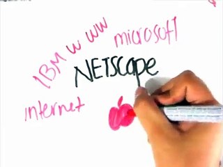 ¿Que es la Globalización?