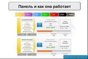 Презентация Banners Broker от 23.05.13, Версия 2.9.3 (сп. Людмила Семёнова)