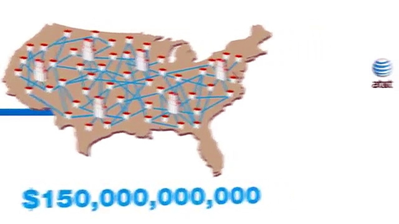 Supplier Connection Initiative