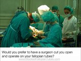 Unblock Fallopian Tubes