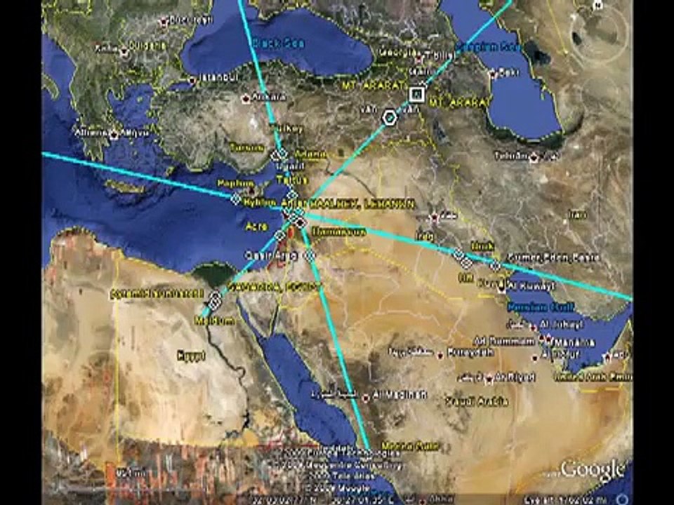 Stargate Vatican:The Axis and Templum of Rome. Stargate Willliamsburg Grail Quest Radio