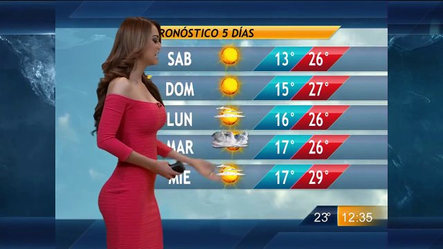Las Noticias del Cielo 27/03/2015 con Yanet García