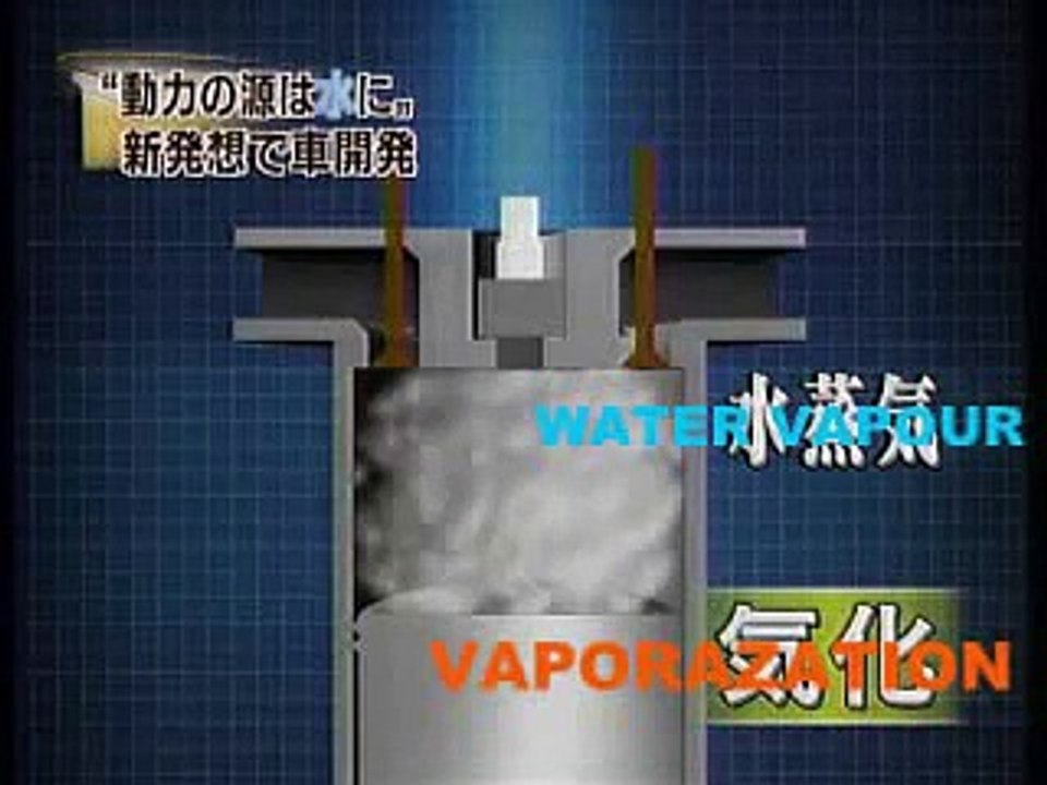 No Gas Just Water 2: water fuel, water gas, hydrogen technology, alternative fuel source