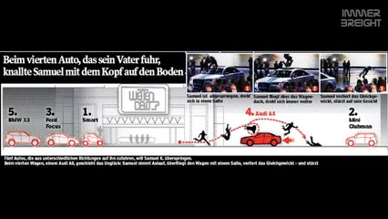 WETTEN, DASS UNFALL! - Gesundheitszustand des Samuel Koch.