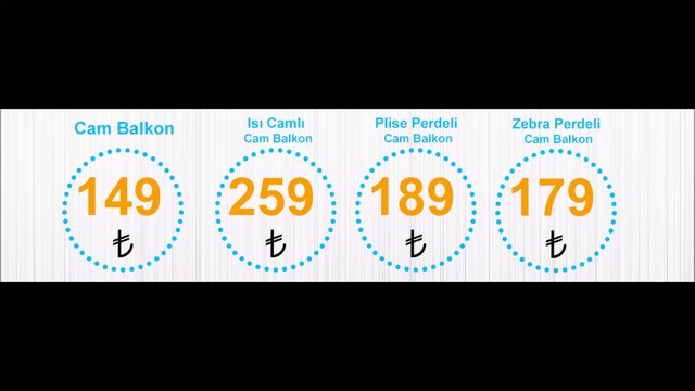 Konya Cam Balkon Sistemleri Markaları Firmaları