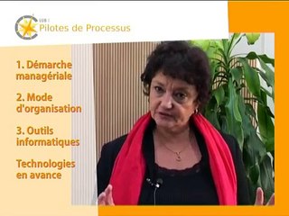 Présentation du Club des Pilotes de Processus