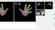 Robust finger tracking and finger click detection using Kinect V2