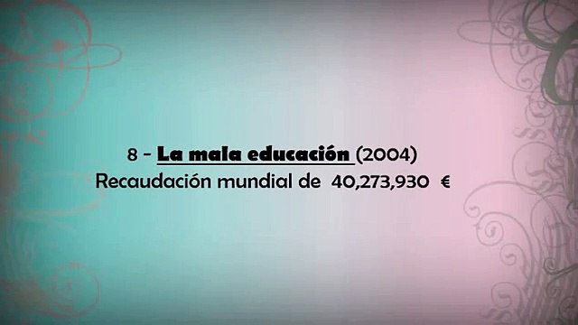 LAS 10 PELICULAS ESPAÑOLAS MAS TAQUILLERAS DE LA HISTORIA - Top 10, cine