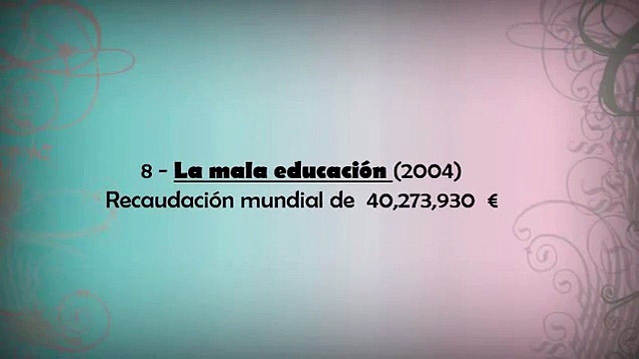 LAS 10 PELICULAS ESPAÑOLAS MAS TAQUILLERAS DE LA HISTORIA - Top 10, cine