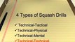 Basic Squash Technical Drills