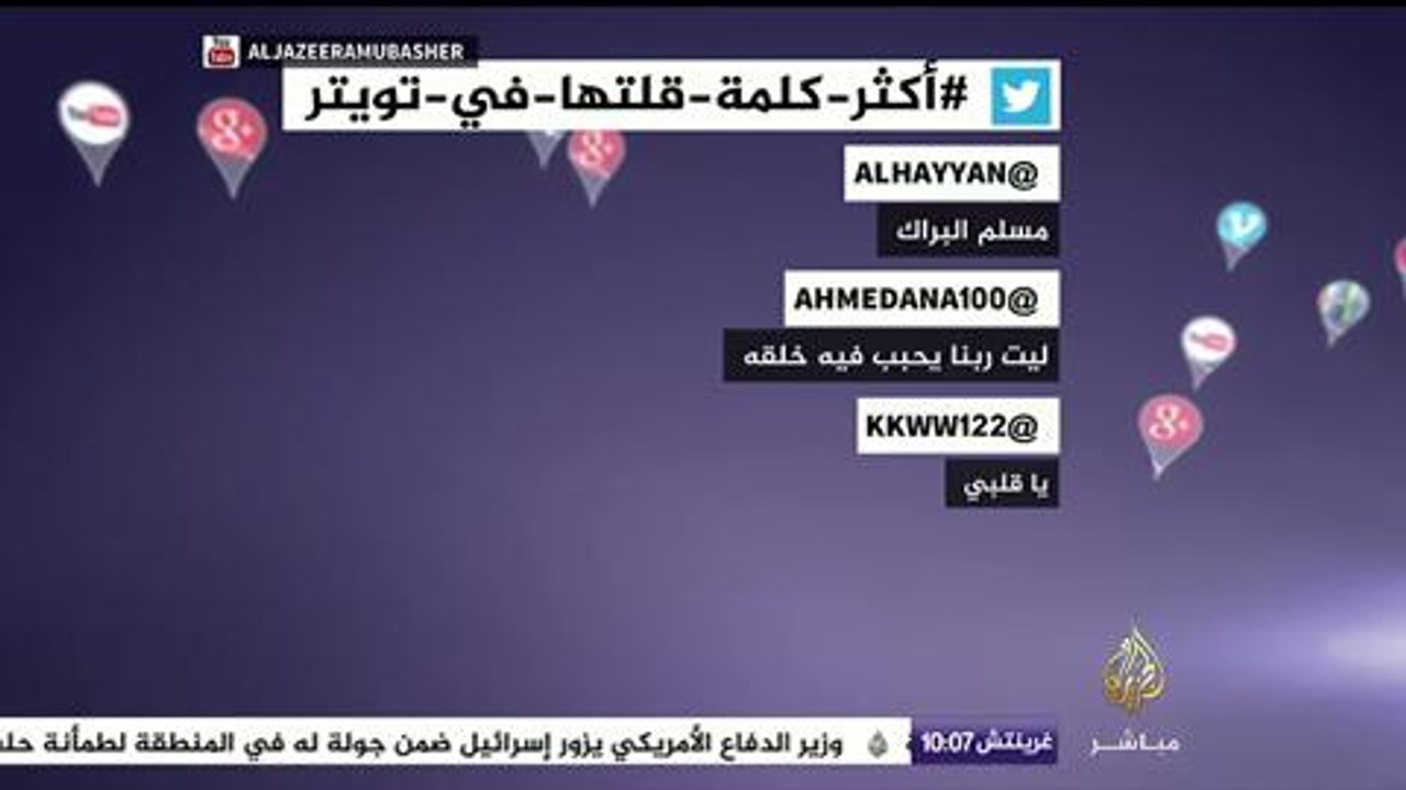 نشرة تويتر - أكثر كلمة قلتها في تويتر
