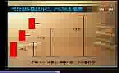 인터넷소설 ▶【 S sp 7 7 8 。ＣＯＭ 】◀ 인터넷소설 ▶【 S sp 7 7 8 。ＣＯＭ 】◀