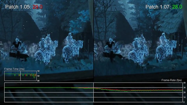 The Witcher 3 Xbox One Patch 1.07 vs 1.05 Frame-Rate Test