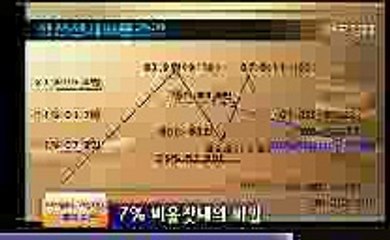 정력강화 ▶ ssp 778 .ＣＯＭ ◀ 정력강화 ▶ ssp 778 .ＣＯＭ ◀