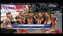 Campionati Mondiali Di Ginnastica Ritmica