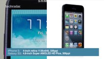 Take the new Apple iPhone 5 For Free - New iPhone 5 Features and Specs