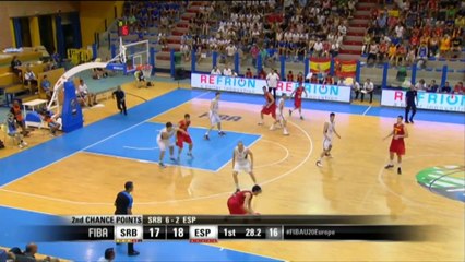 Serbia v Spain - Final - Highlights - U20 European Championship 2015