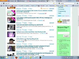 Earn Money with Fiverr Urdu/hindi Tutorial
