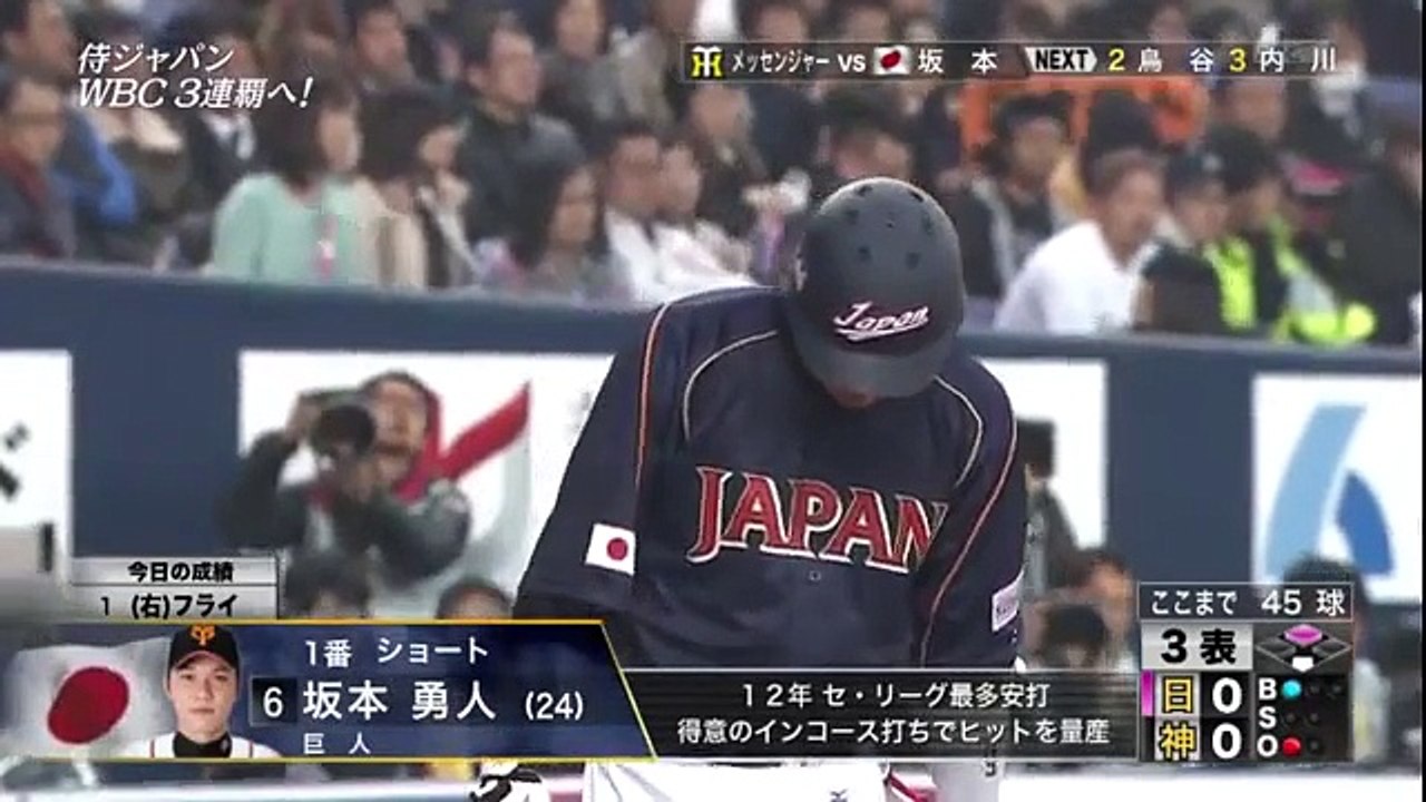 侍ジャパン阪神に完封負け 13 02 26 Video Dailymotion