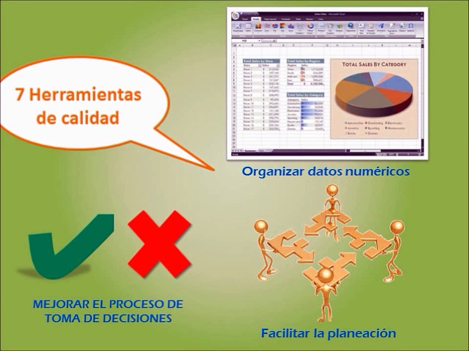 Presentacion final 7 Herramientas de calidad