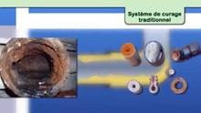 Hydrosonic : Curage et détartrage des canalisations
