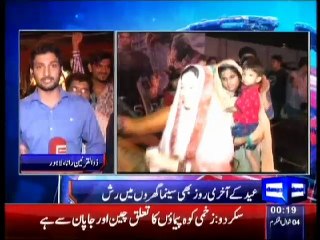 Film Buisness Report on Eid in Pakistan