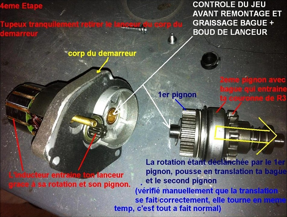 Réparation demarreur paramoteur.