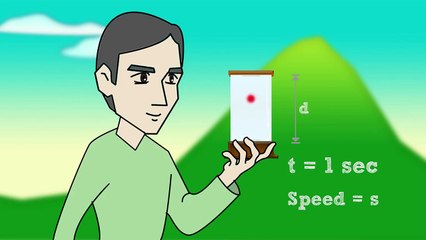 Simple Relativity - Understanding Einstein's Special Theory of Relativity