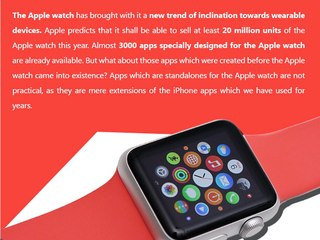 simple and easiest steps that make your apple watch compatible with your iPhone apps