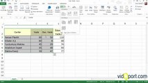 Excel- Ömer BAĞCI- Firmaların Ödeme Vadelerini Grafikleştirmek