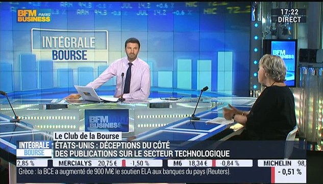 Le Club de la Bourse: Thibault Prébay, Béatrice Philippe et Jérôme Vinerier - 22/07