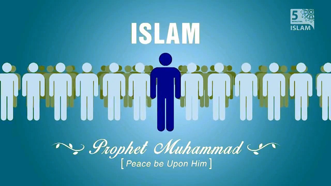 What is Islam?