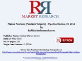 Plaque Psoriasis Therapeutic Companies And Products Pipeline Review H1 2015