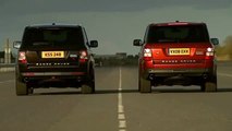 The Range Rover Sport Braking Power Demonstration | Land Rover USA