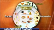 Dr. Cormillot | Por qué conviene comer seis veces por día