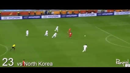Cristiano Ronaldo best Goals l Portugal l 2015 HD