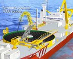 Nexans Undersea - Cable Laying System