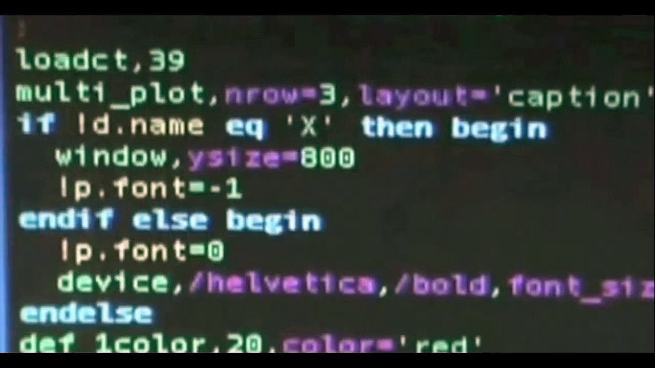 IPCC Climate Change DATA FRAUD!