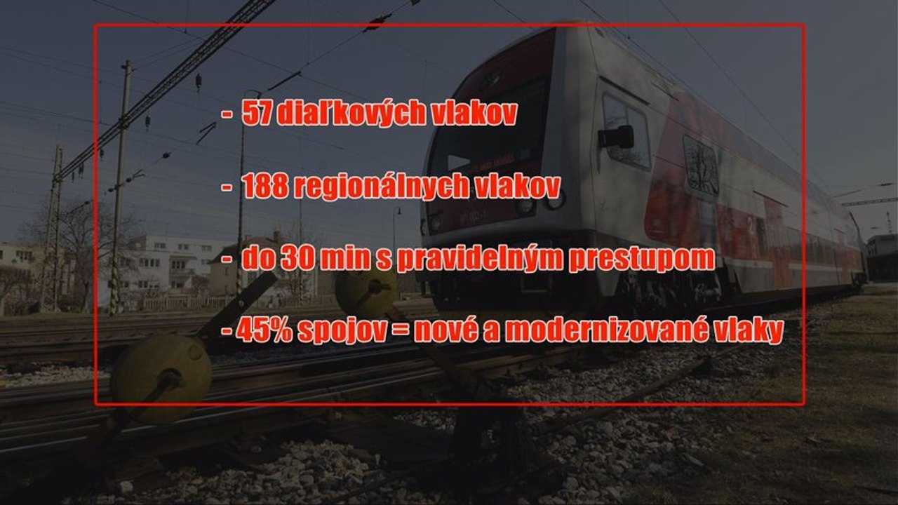 Zmeny v železničnom cestovnom poriadku v Trenčianskom kraji