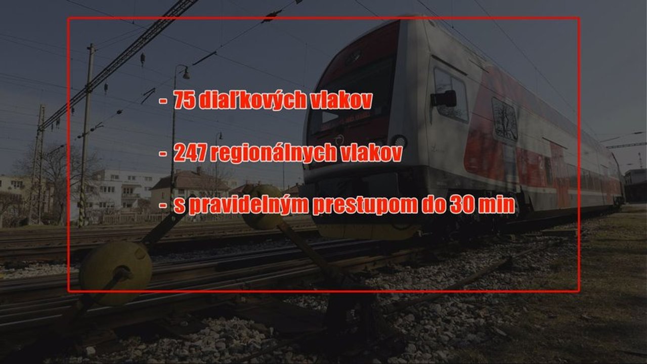 GRAFIKON ZMENY V BANSKOBYSTRICKOM KRAJI 11.12.2014
