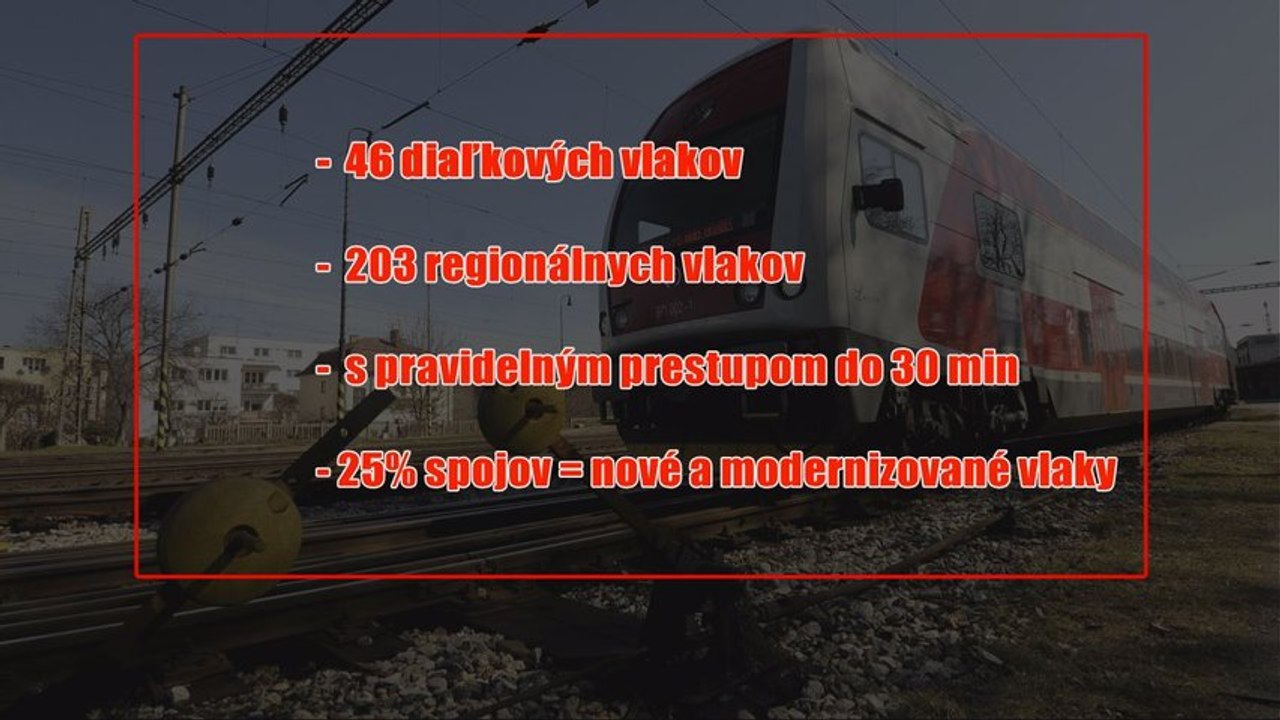 Zmeny v železničnom cestovnom poriadku v Košickom kraji