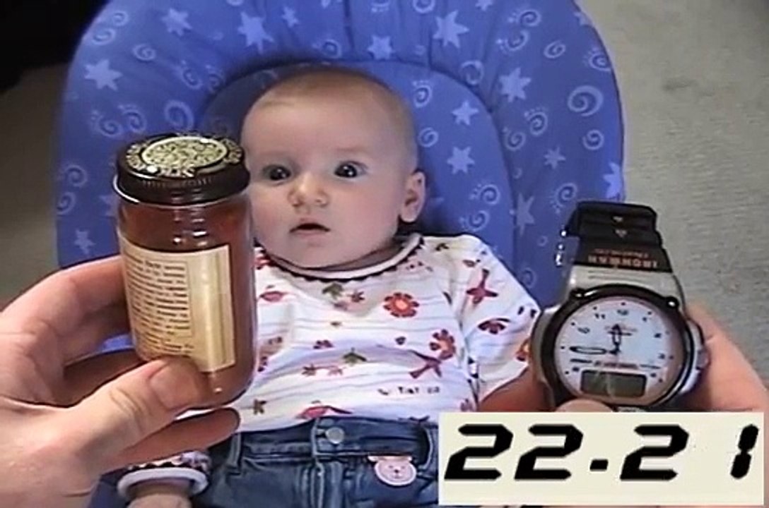 Infant Looking Time Habituation. Activity 2 from "What Babies Can Do" DVD