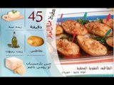 ملخص وصفة بطاطس مشويه محشيه - مطبخ منال العالم