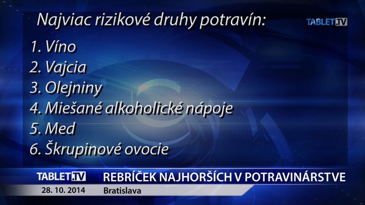 Kontrolovali hypermarkety a kvalitu ich potravín, máme rebríček tých najhorších