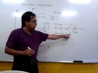 FUNCIONES LOGARITMICAS EJERCICIO 1
