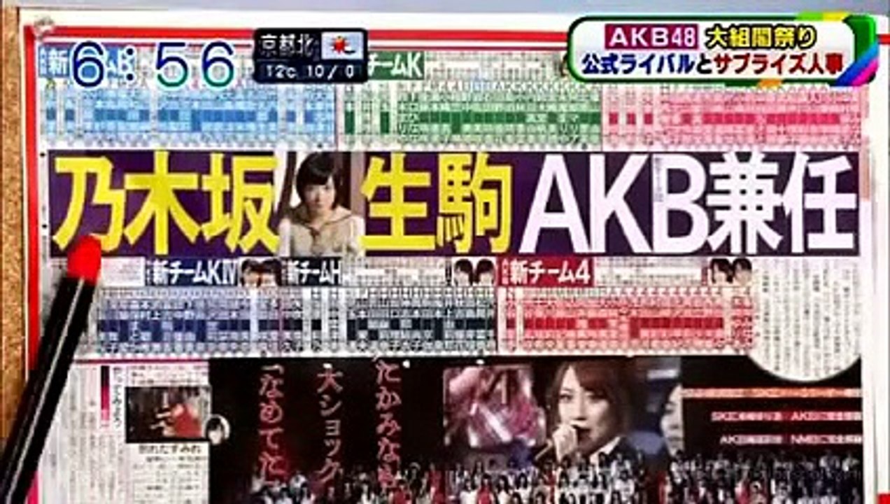 山田菜々akb48大組閣祭りske48兼任を語る 美神革命バレイ挑戦 Nmb48 Video Dailymotion