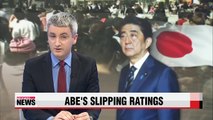 Japanese PM's disapproval rate exceeds support rate in right-wing newspaper poll