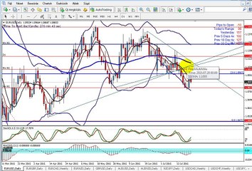 Frissítés a július 20-án kezdődő hétre