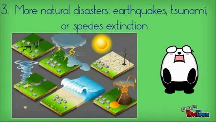 Impact of globalization on the environment