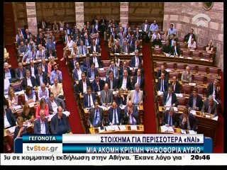 Γεγονότα 20.30 21-7-2015